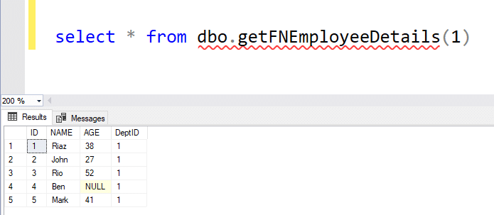 Call User Define Function in SQL